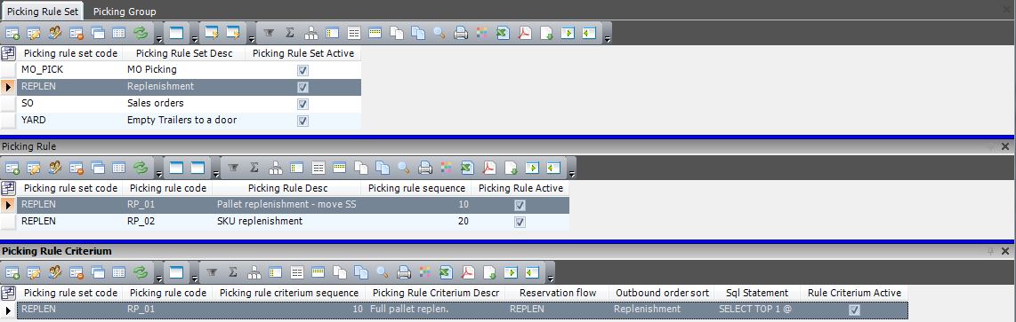 Configured picking rule set