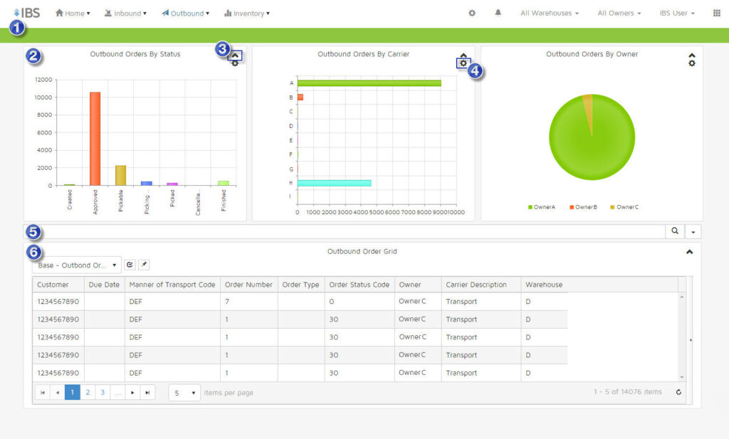 dashboard module components
